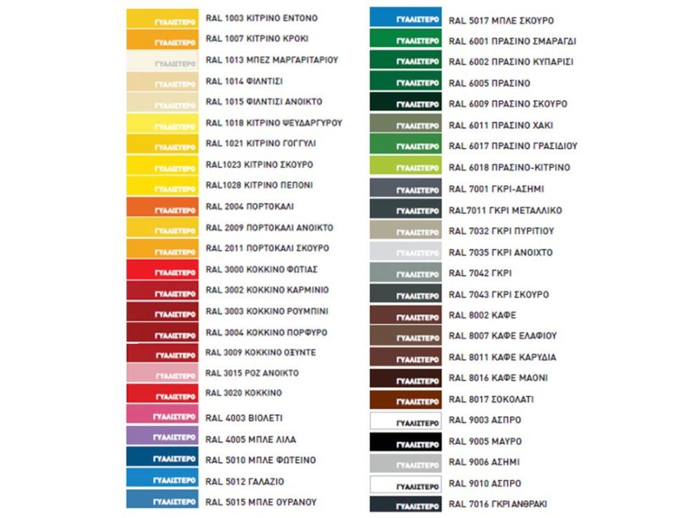 Morris Σπρέι Χρώματος -RAL7016 Γκρι Ανθρακί- 0,40Lt Γυαλιστερό