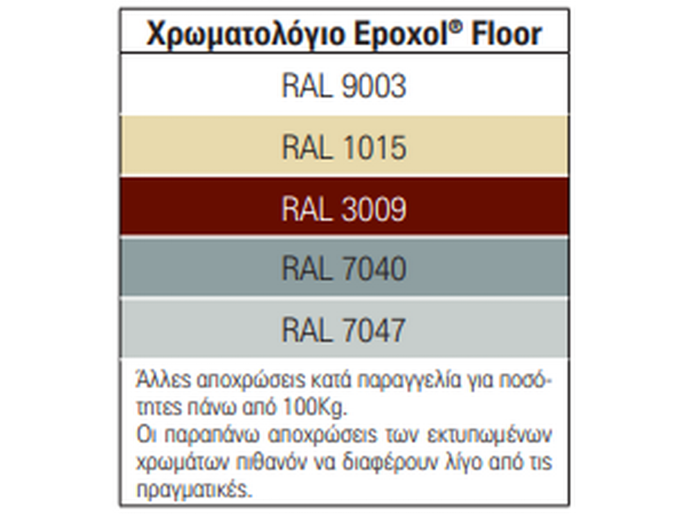 Neotex Epoxol Floor Γκρι (RAL7040) 13,5Kg (Α+Β) Εποξειδικό Αυτοεπιπεδούμενο Σύστημα Πολλαπλών Χρήσεων Χωρίς Διαλύτες