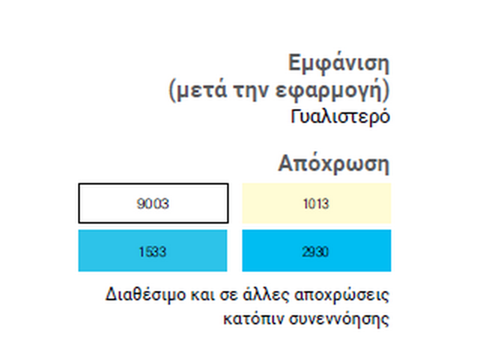 Neotex Neopox Pool 1013 Μπεζ 1Kg (A+B) Εποξειδική Βαφή Δύο Συστατικών με Φίλτρα UV για Πισίνες