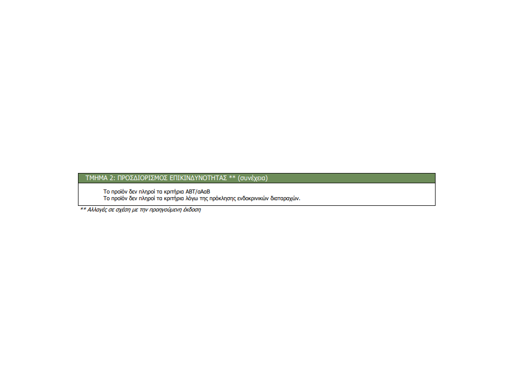 Durostick Εποξειδική Κόλλα 2 Ωρών Γκρι 0,4Kg (Α+Β) 